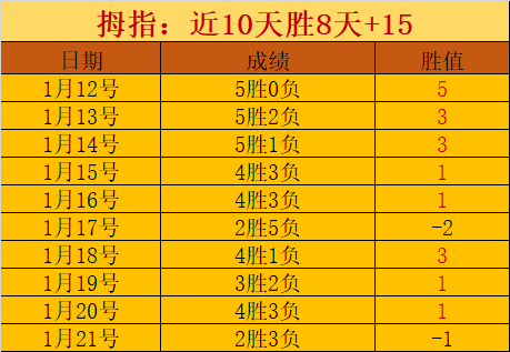 葡萄牙,德国,组第,太阳城,太阳城娱乐,太阳城app,太阳城赌场
