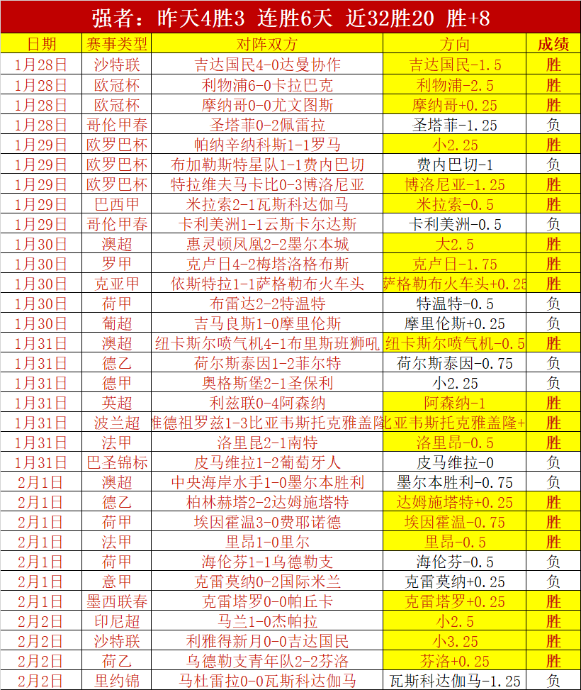 狂欢胜利,佳绩,福利大放送,太阳城,太阳城娱乐,太阳城app,太阳城赌场