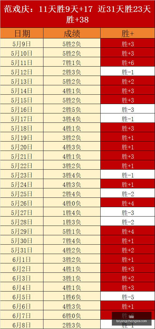 太阳城,太阳城娱乐,太阳城app,太阳城,太阳城娱乐,太阳城app,太阳城赌场