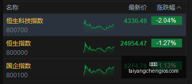 腾讯电竞公,益助力,电竞人才培,太阳城,太阳城娱乐,太阳城app,太阳城赌场