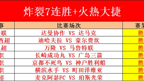 5月22日CBA总决赛亮点：新疆与辽宁交锋，齐麟赛场精彩瞬间集锦