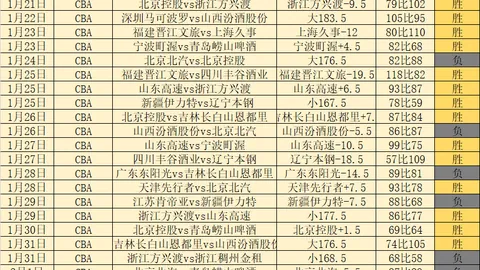 苏丹霍乱疫情蔓延，死亡人数达1472人。