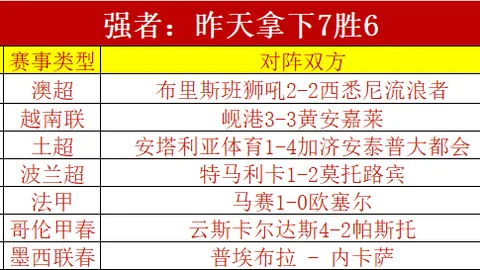 西蒙尼分析：三度淘汰巴萨难度大，不论梅西还是亚马尔巴萨